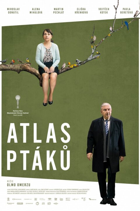Atlas ptáků