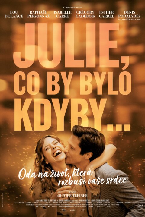 Čo by bolo, keby…