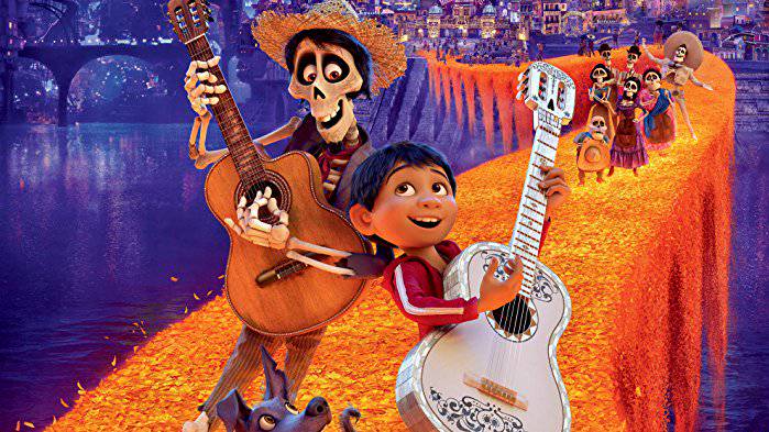 Coco