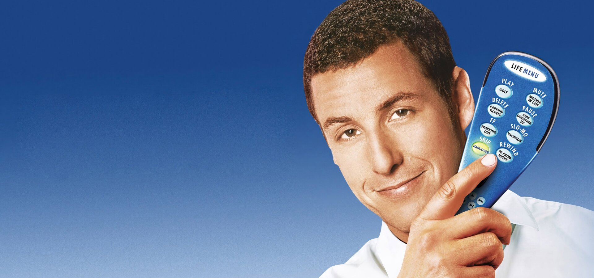 Klik – život na dálkové ovládání