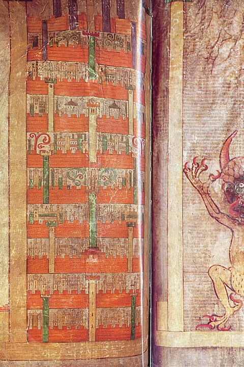 Ďáblova bible