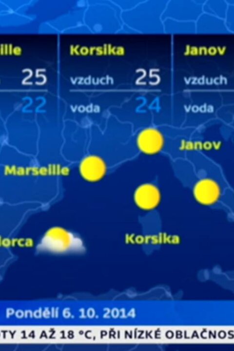 Počasí v letoviscích