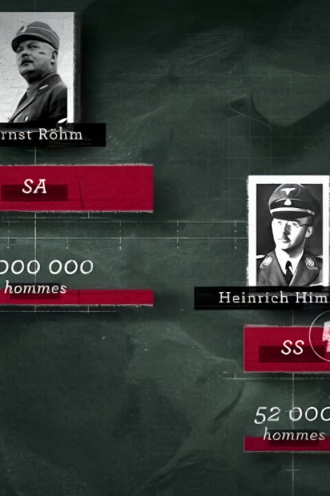 Gestapo: Hitlerova tajná policie